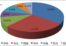 1月12日鋼廠(chǎng)調價(jià)匯總
