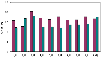 1月15日鋼廠(chǎng)調價(jià)匯總